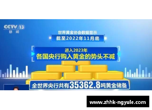 ng娱乐世界黄金协会_一季度全球央行黄金购买量创六年新高-金融界