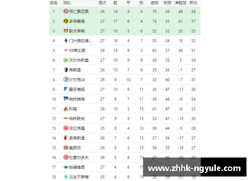 ng娱乐多特小胜锁定前四德甲前四位置稳如泰山 - 副本
